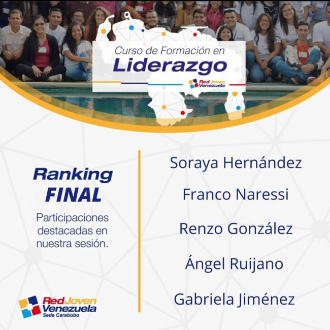 Red Joven instruyó a becarios en liderazgo