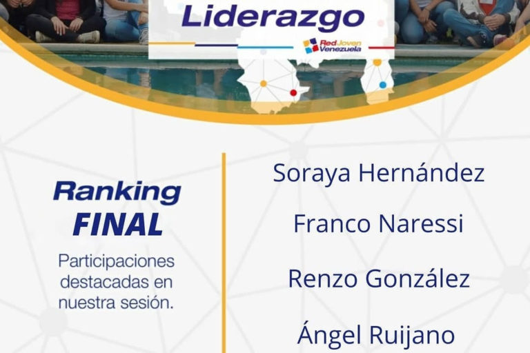 Red Joven instruyó a becarios en liderazgo